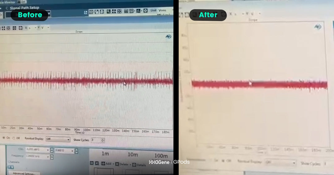 Update: Fixing the Background Noise